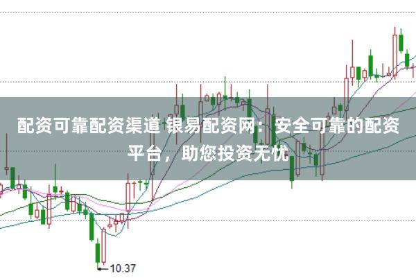 配资可靠配资渠道 银易配资网：安全可靠的配资平台，助您投资无忧