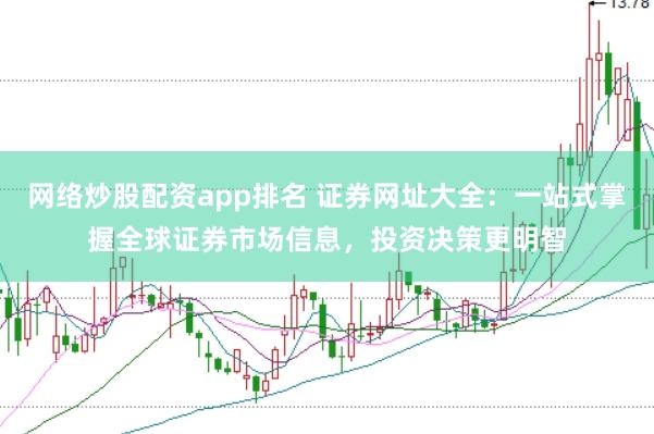 网络炒股配资app排名 证券网址大全：一站式掌握全球证券市场信息，投资决策更明智