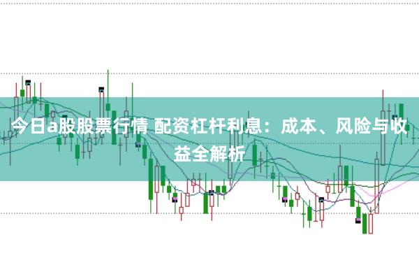 今日a股股票行情 配资杠杆利息：成本、风险与收益全解析