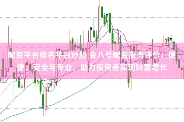 配资平台排名平台炒股 金八号配资服务评价：便捷、安全与专业，助力投资者实现财富增长