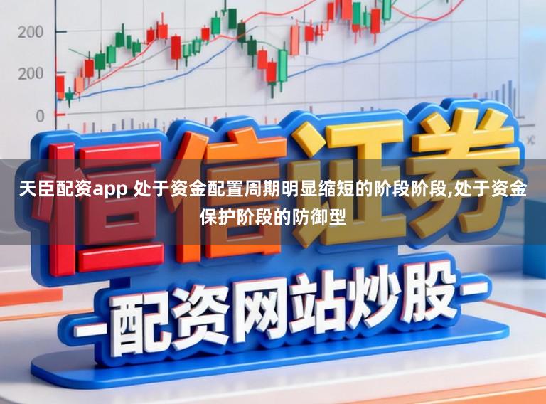 天臣配资app 处于资金配置周期明显缩短的阶段阶段,处于资金保护阶段的防御型