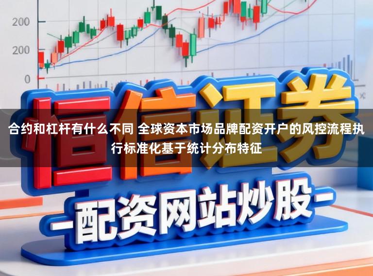 合约和杠杆有什么不同 全球资本市场品牌配资开户的风控流程执行标准化基于统计分布特征