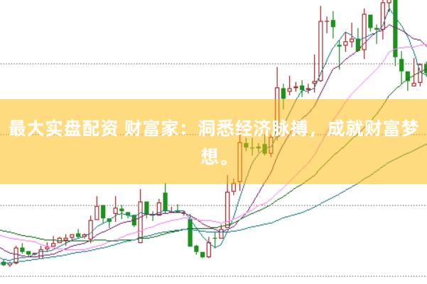 最大实盘配资 财富家：洞悉经济脉搏，成就财富梦想。